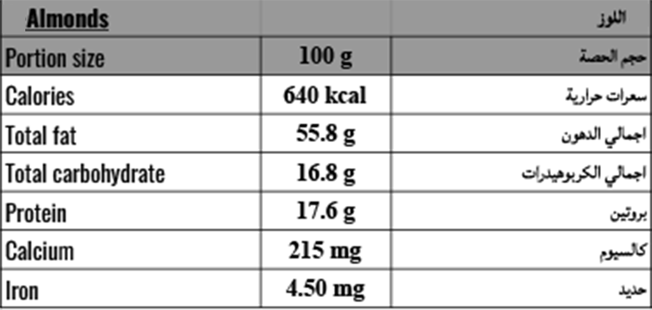 Jumbo Raw Almonds (200 g)