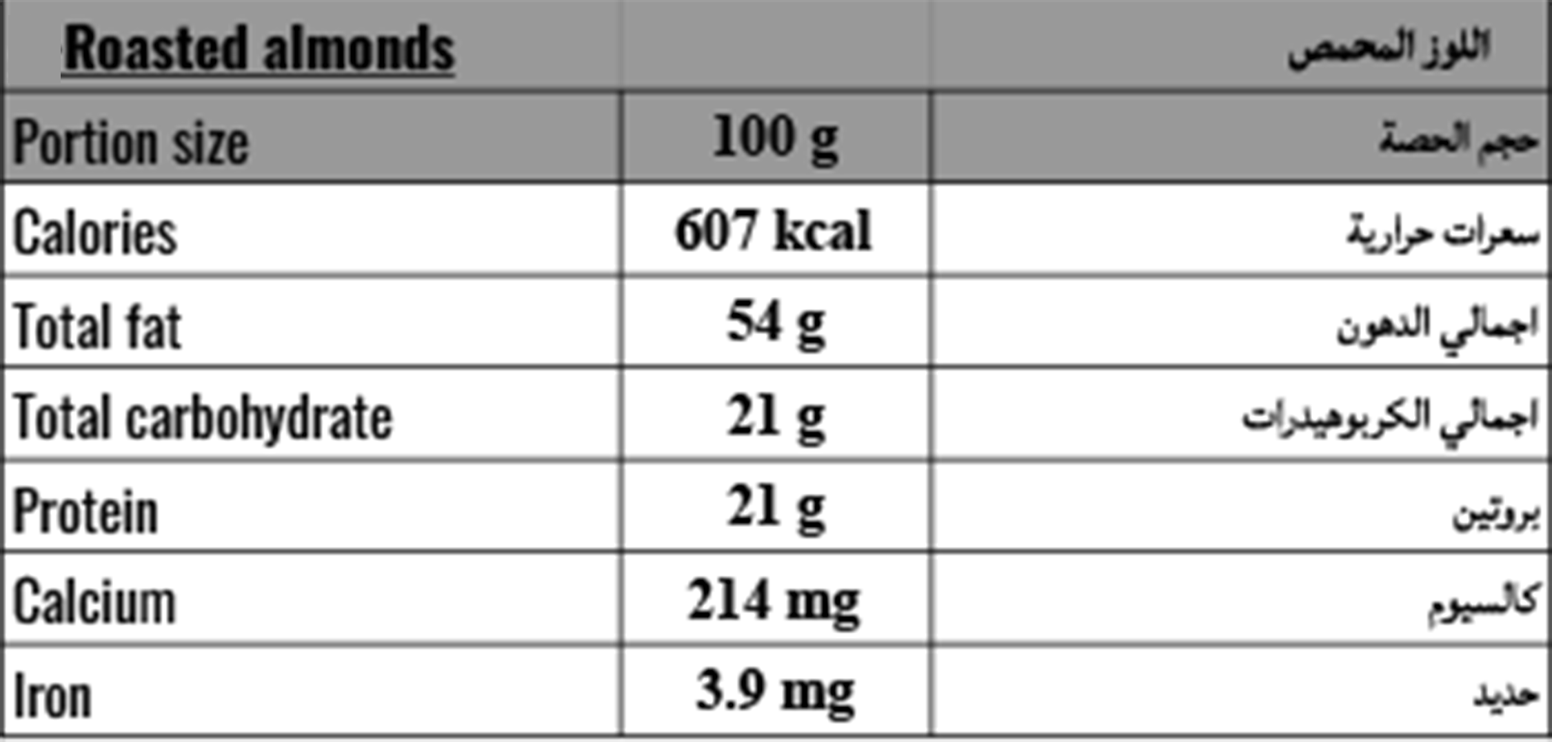 Premium roasted almond (400 g)